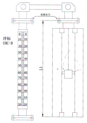 浮標(biāo)型磁性浮子液位計(jì) 浮標(biāo)型磁性浮子液位計(jì)